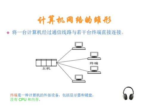 计算机网络技术开发 探索数字世界的连接桥梁