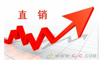 长春直销奖金结算系统开发的技术路径与数据分析研发价值