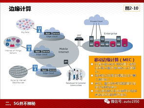 5G技术为人工智能与工业互联网赋能——计算机网络技术开发的前沿应用
